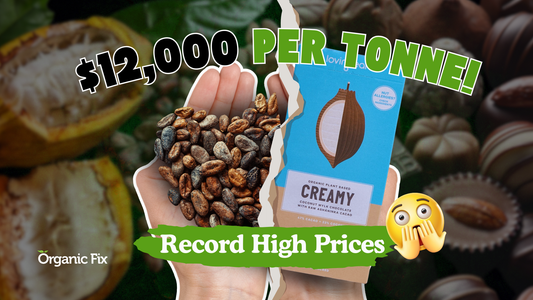Why Chocolate Prices Are Skyrocketing: The Real Story Behind Your Favourite Treat | Organic Fix Eltham
